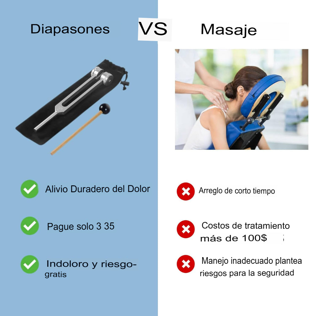 diapasones terapeuticos